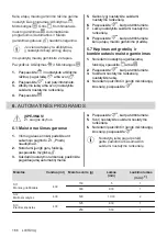 Preview for 166 page of AEG MFB295DB User Manual