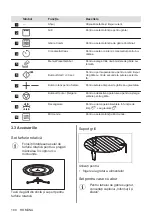 Preview for 180 page of AEG MFB295DB User Manual