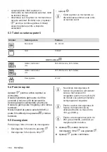 Preview for 184 page of AEG MFB295DB User Manual