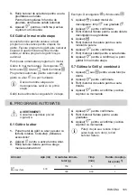 Preview for 185 page of AEG MFB295DB User Manual