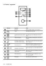 Preview for 240 page of AEG MFB295DB User Manual