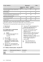 Preview for 244 page of AEG MFB295DB User Manual