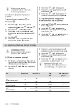 Preview for 246 page of AEG MFB295DB User Manual