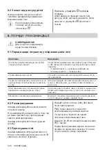 Preview for 250 page of AEG MFB295DB User Manual