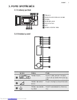 Preview for 7 page of AEG MFC3026S User Manual