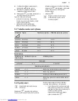 Preview for 11 page of AEG MFC3026S User Manual