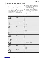 Preview for 13 page of AEG MFC3026S User Manual