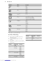 Preview for 30 page of AEG MFC3026S User Manual