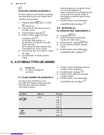 Preview for 46 page of AEG MFC3026S User Manual