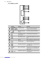 Preview for 58 page of AEG MFC3026S User Manual