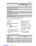 Preview for 61 page of AEG MFC3026S User Manual