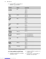 Preview for 64 page of AEG MFC3026S User Manual