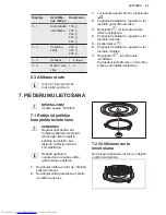 Preview for 65 page of AEG MFC3026S User Manual