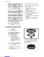 Preview for 82 page of AEG MFC3026S User Manual