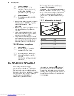 Preview for 86 page of AEG MFC3026S User Manual