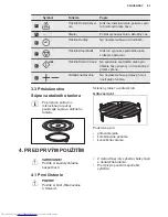 Preview for 93 page of AEG MFC3026S User Manual