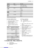 Preview for 99 page of AEG MFC3026S User Manual