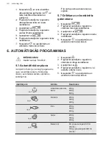 Предварительный просмотр 60 страницы AEG MFD2025S-M User Manual