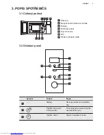 Preview for 7 page of AEG MFD2025S User Manual