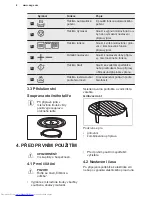 Preview for 8 page of AEG MFD2025S User Manual