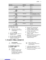 Preview for 13 page of AEG MFD2025S User Manual