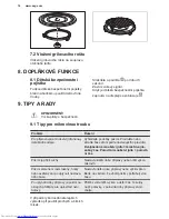 Preview for 14 page of AEG MFD2025S User Manual