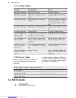 Preview for 16 page of AEG MFD2025S User Manual