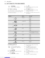 Preview for 28 page of AEG MFD2025S User Manual