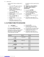 Preview for 76 page of AEG MFD2025S User Manual