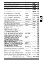 Preview for 2 page of AEG MH 5 G Original Instructions Manual