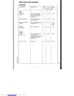 Preview for 25 page of AEG MICROMAT 125 Operating Instructions Manual