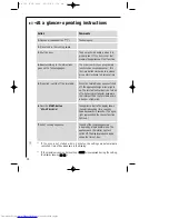 Preview for 14 page of AEG MICROMAT 153 E Operating Instructions Manual