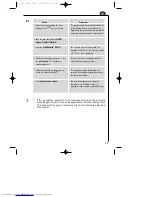 Preview for 15 page of AEG MICROMAT 153 E Operating Instructions Manual