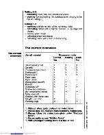 Preview for 6 page of AEG Micromat 21S Operating Instructions Manual