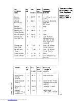 Preview for 21 page of AEG Micromat COMBI 30C Operating Instructions Manual