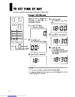 Preview for 8 page of AEG MICROMAT-COMBI 32 TCS d/w Operating Instructions Manual