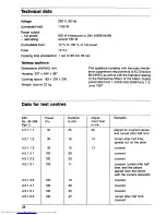 Preview for 20 page of AEG MICROMAT COMBI 625 E Operating Instructions Manual