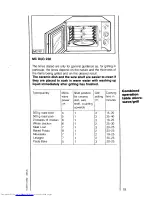 Предварительный просмотр 19 страницы AEG MICROMAT DUO 210 Operating Instructions Manual