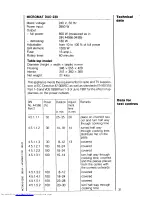 Предварительный просмотр 31 страницы AEG MICROMAT DUO 210 Operating Instructions Manual