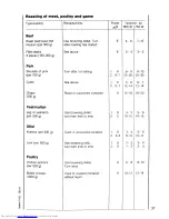 Предварительный просмотр 37 страницы AEG MICROMAT DUO 210 Operating Instructions Manual