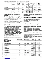 Preview for 17 page of AEG Micromat duo 3214Z Instructions For Use Manual