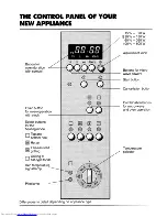 Preview for 8 page of AEG MICROMAT DUO 4274 L Operating Instructions Manual