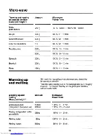 Preview for 15 page of AEG MICROMAT DUO 4274 L Operating Instructions Manual