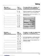 Preview for 26 page of AEG MICROMAT DUO 4274 L Operating Instructions Manual