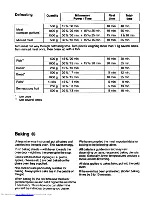 Предварительный просмотр 12 страницы AEG Micromat Duo U05022 Instructions For Use Manual