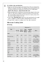 Предварительный просмотр 36 страницы AEG MICROMAT KB9800E-M User Information