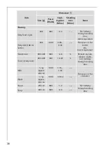 Предварительный просмотр 38 страницы AEG MICROMAT KB9800E-M User Information