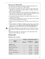 Предварительный просмотр 37 страницы AEG MICROMAT KB9810E User Information