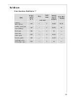 Предварительный просмотр 45 страницы AEG MICROMAT KB9810E User Information