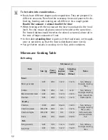 Предварительный просмотр 52 страницы AEG MICROMAT KB9810E User Information